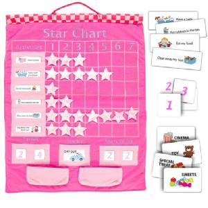 Fiesta Material Star Chart Pink