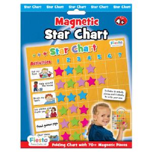 Fiesta Magnetic Star Chart